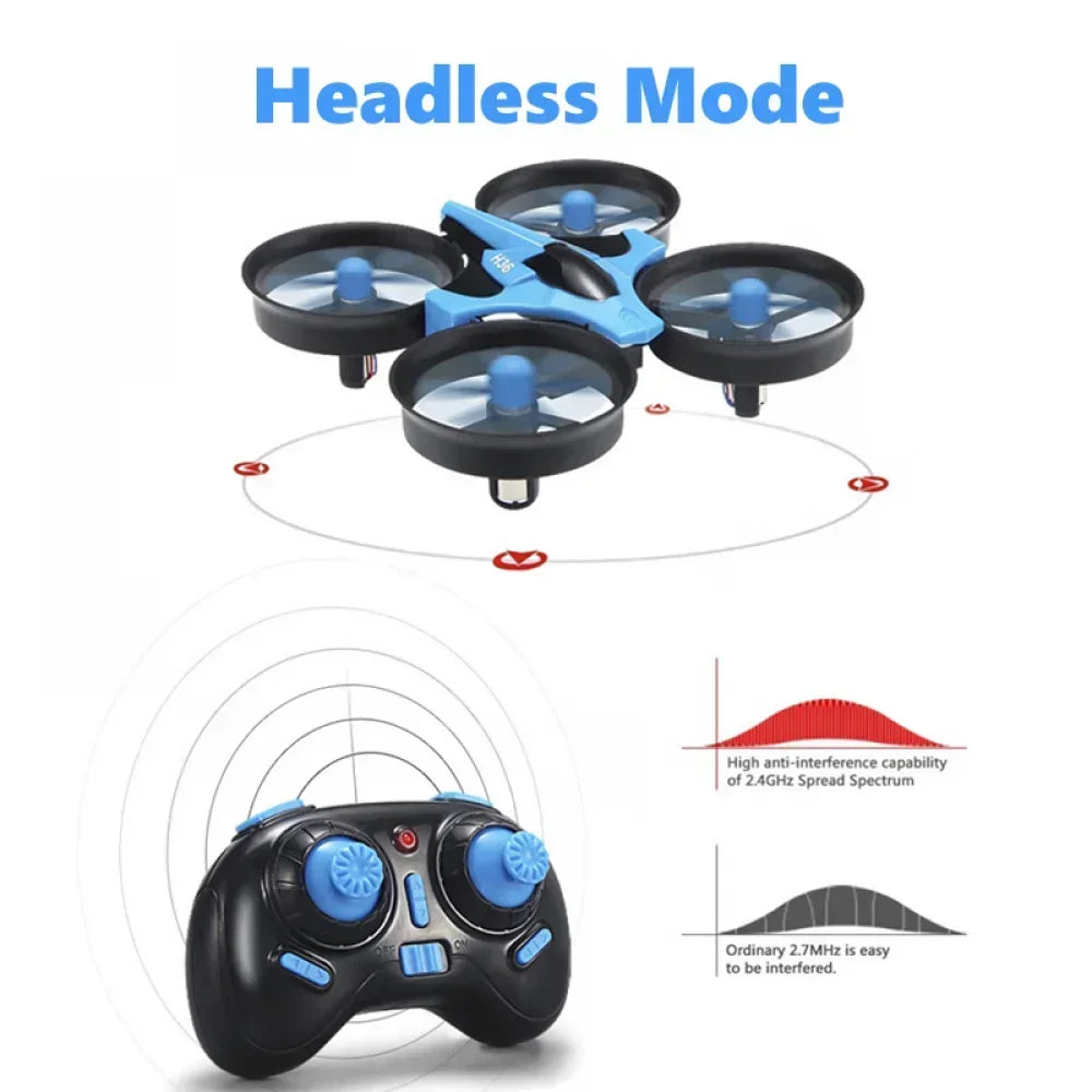 H36 Mini RC Quadcopter Drone with 4 Channels, 6-Axis Stabilization, Headless Mode, and 360° Flip Functionality - Ideal Remote Control Toy for Kids